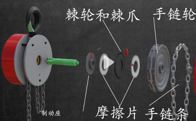 進口手拉葫蘆的結構和國產(chǎn)手拉葫蘆結構一樣嗎